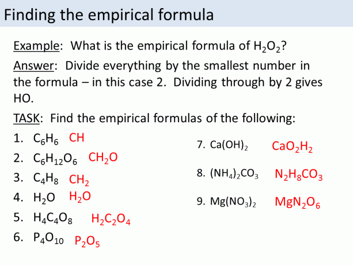 Empirical and molecular formula worksheet pdf