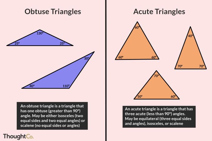 Classify the following triangle as acute obtuse or right apex