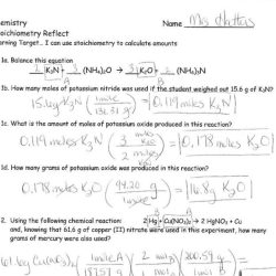 Empirical and molecular formula worksheet pdf