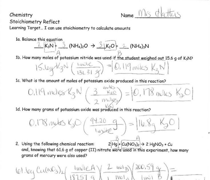 Empirical and molecular formula worksheet pdf