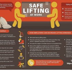 Lifting hoist rigging bar structural attaching