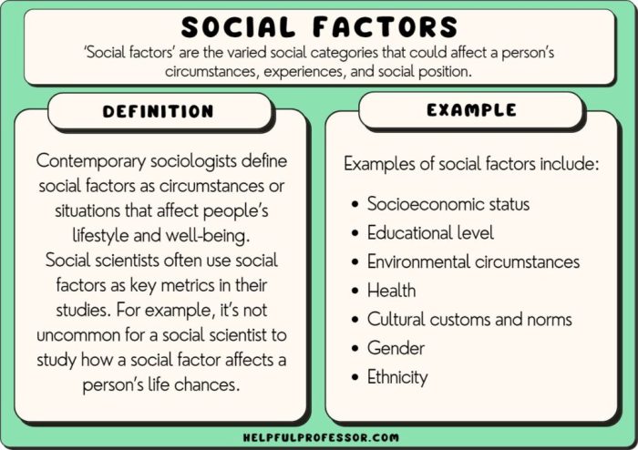 This situation best reflects the influence of which economic thinker